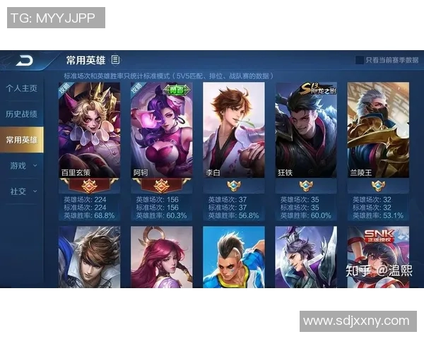 专访杨磊揭秘王者荣耀成功秘诀与S15赛季LOL发展趋势