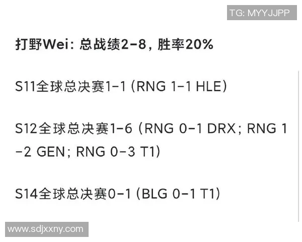 电竞比分最新王者荣耀战况分析IG战队强势领跑前十名 电竞比分最新王者荣耀战况分析IG战队强势领跑前十名