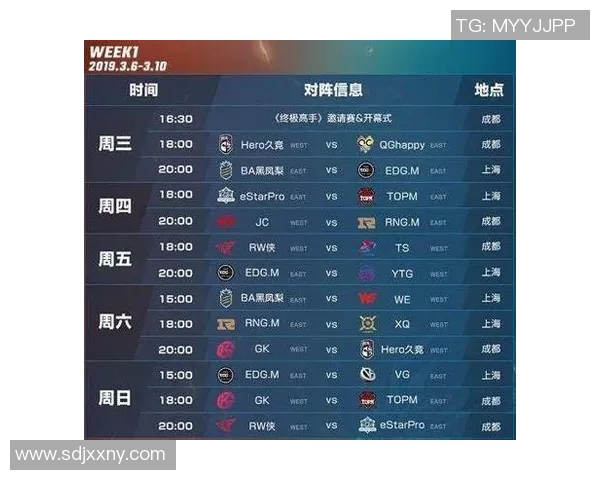 esports数据RNG在全明星赛积分榜上以70分稳居第一展现强劲实力 esports数据RNG在全明星赛积分榜上以70分稳居第一展现强劲实力
