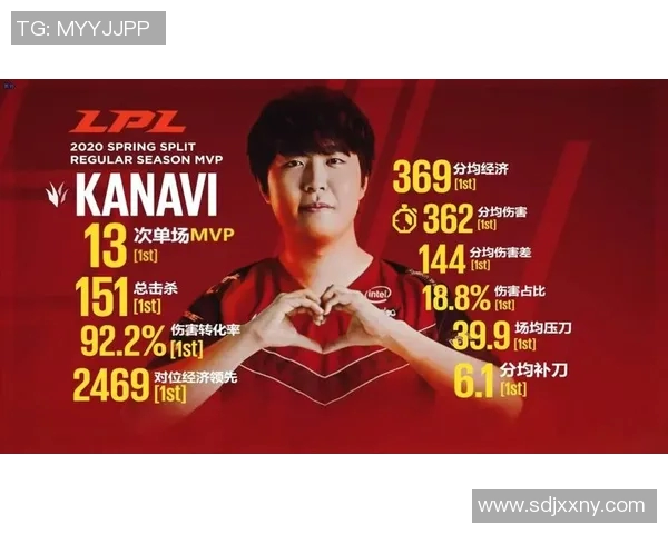 esports数据全明星赛特别报道JDGaming逆袭之路展现团队精神与实力的辉煌时刻