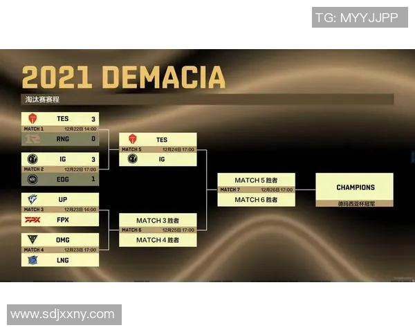 esports数据深入分析BLG战队盯防战术的核心理念与实战应用