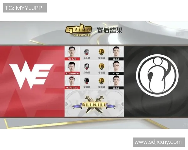 esports最新数据电竞比分英雄联盟热点解读IG战队的节奏与策略分析 esports最新数据电竞比分英雄联盟热点解读IG战队的节奏与策略分析
